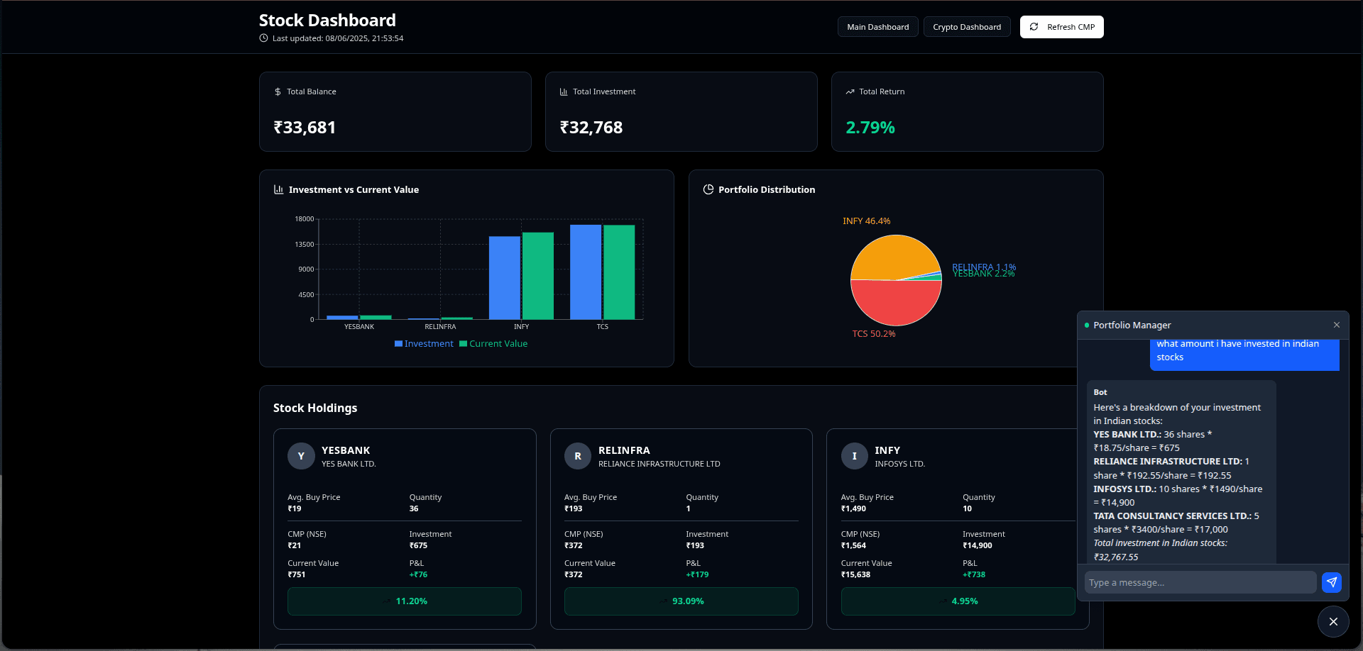 Wealth Dashboard